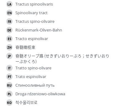 Translations