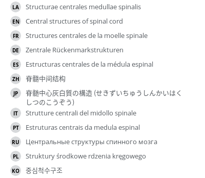 Translations