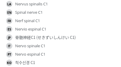 Translations