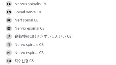 Translations