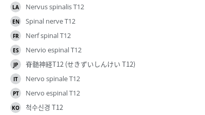 Translations