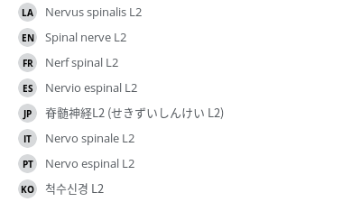 Translations