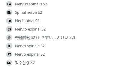 Translations