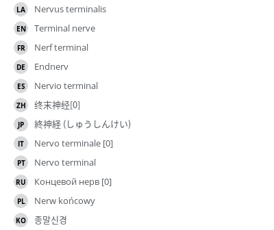 Translations
