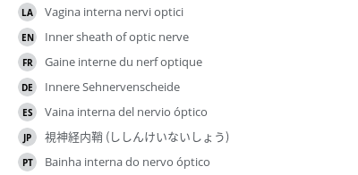 Translations