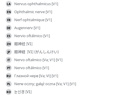 Translations