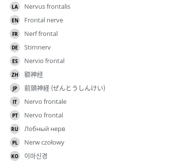 Translations