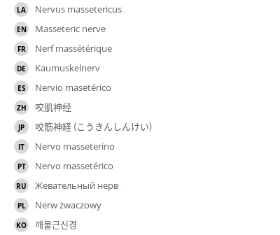 Translations