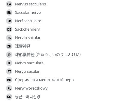Translations