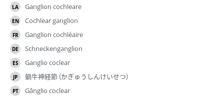 Translations