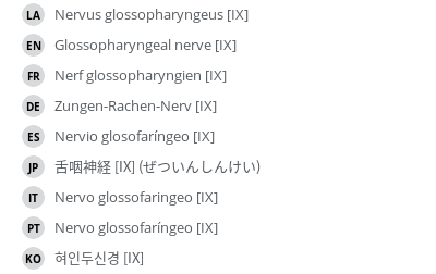 Translations