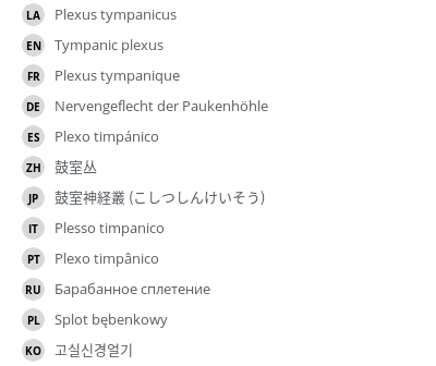 Translations
