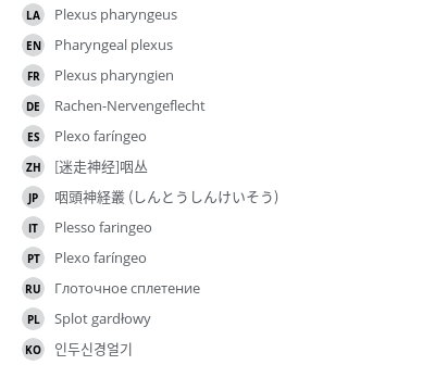 Translations