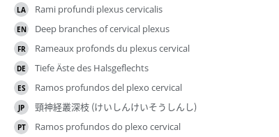 Translations