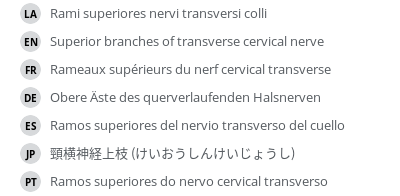 Translations
