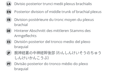 Translations
