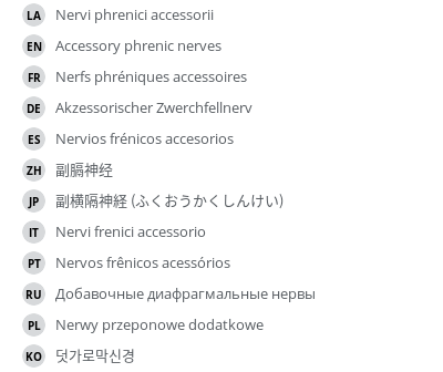 Translations