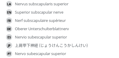 Translations