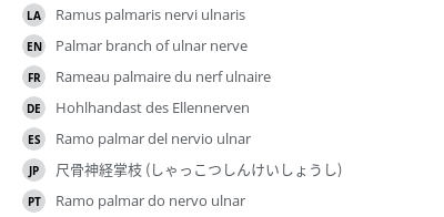 Translations