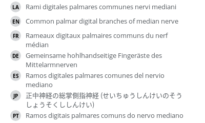 Translations