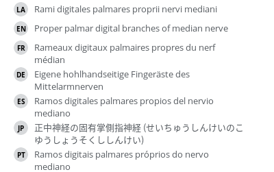 Translations