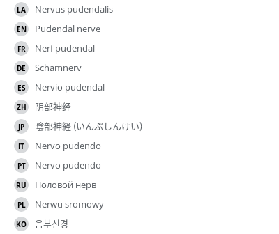Translations