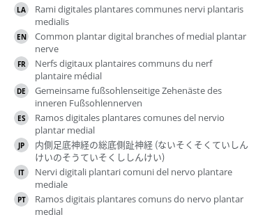 Translations