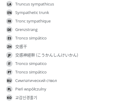 Translations