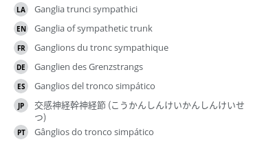 Translations