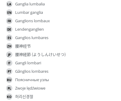 Translations