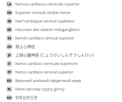 Translations