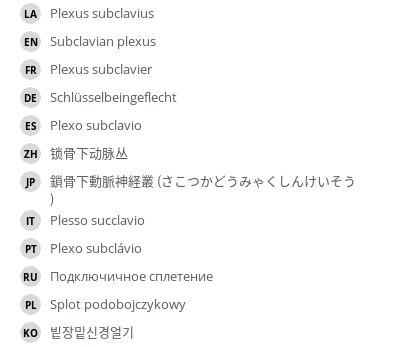 Translations