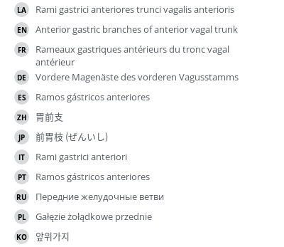 Translations