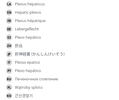 Translations