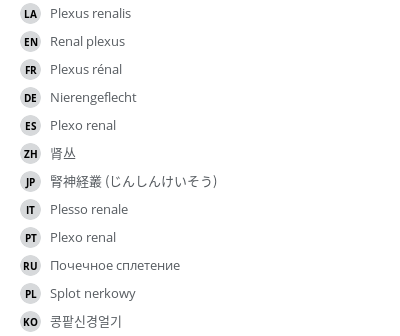 Translations