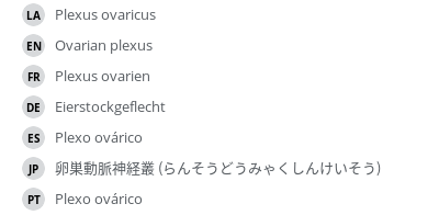 Translations