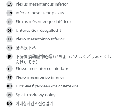 Translations