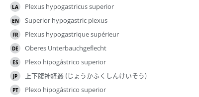 Translations