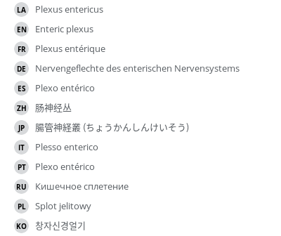Translations