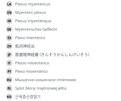 Translations
