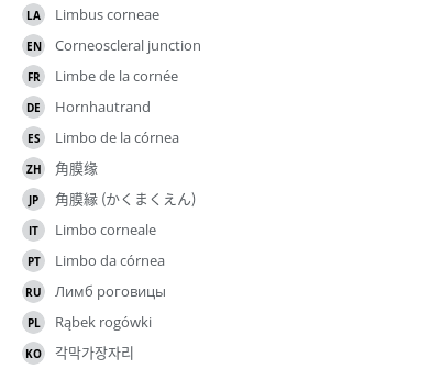 Translations