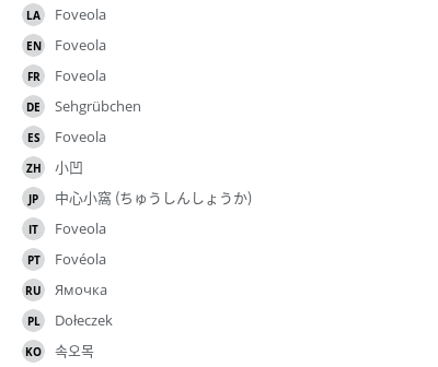 Translations