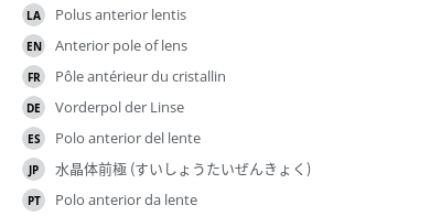 Translations