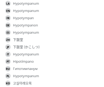 Translations