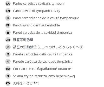 Translations