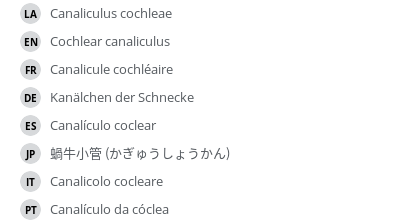 Translations