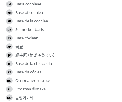 Translations