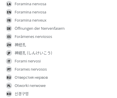 Translations