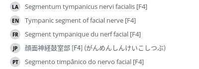 Translations