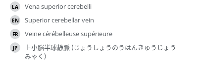 Translations